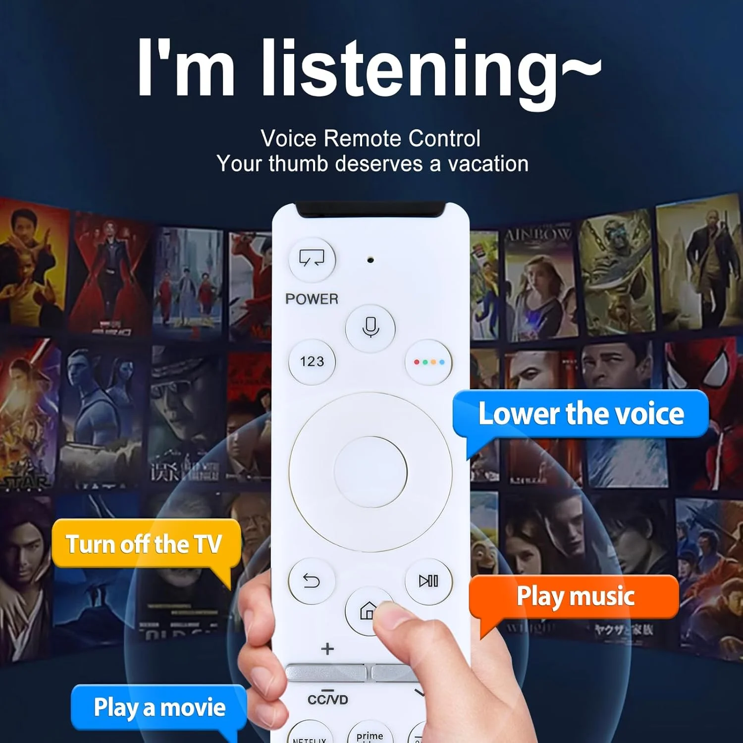 ریموت کنترل BN59-01330H برای تلویزیون های هوشمند سامسونگ - سفید