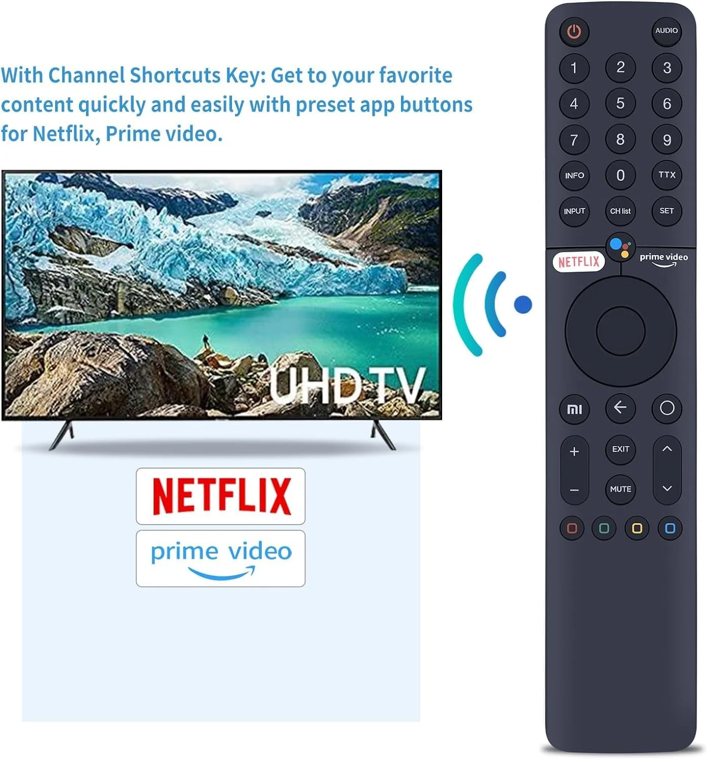 ریموت کنترل جایگزین یونیورسال برای تلویزیون هوشمند شیائومی Mi TV 4S 4A 4X 5X 5A با بلوتوث و کنترل صوتی