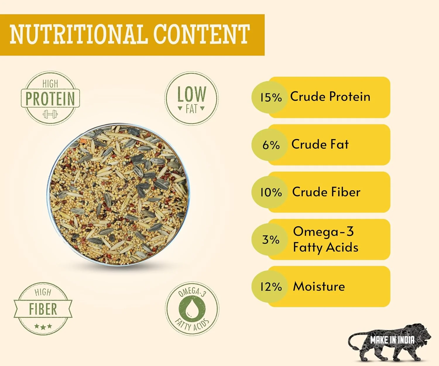 غذای پرنده فودی پاپی مخصوص عروس هلندی - 1 کیلوگرم | مخلوط دانه های ممتاز طبیعی و سالم، دانه قناری، تخمه آفتابگردان | دانه های غذای روزانه پرندگان | تمام مراحل زندگی (کیسه - غذای عروس هلندی، 1 کیلوگرم) غذای پرنده فودی پاپی مخصوص عروس هلندی - 1 کیلوگرم | مخلوط دانه های ممتاز طبیعی و سالم، دانه قناری، تخمه آفتابگردان | دانه های غذای روزانه پرندگان | تمام مراحل زندگی (کیسه - غذای عروس هلندی، 1 کیلوگرم)