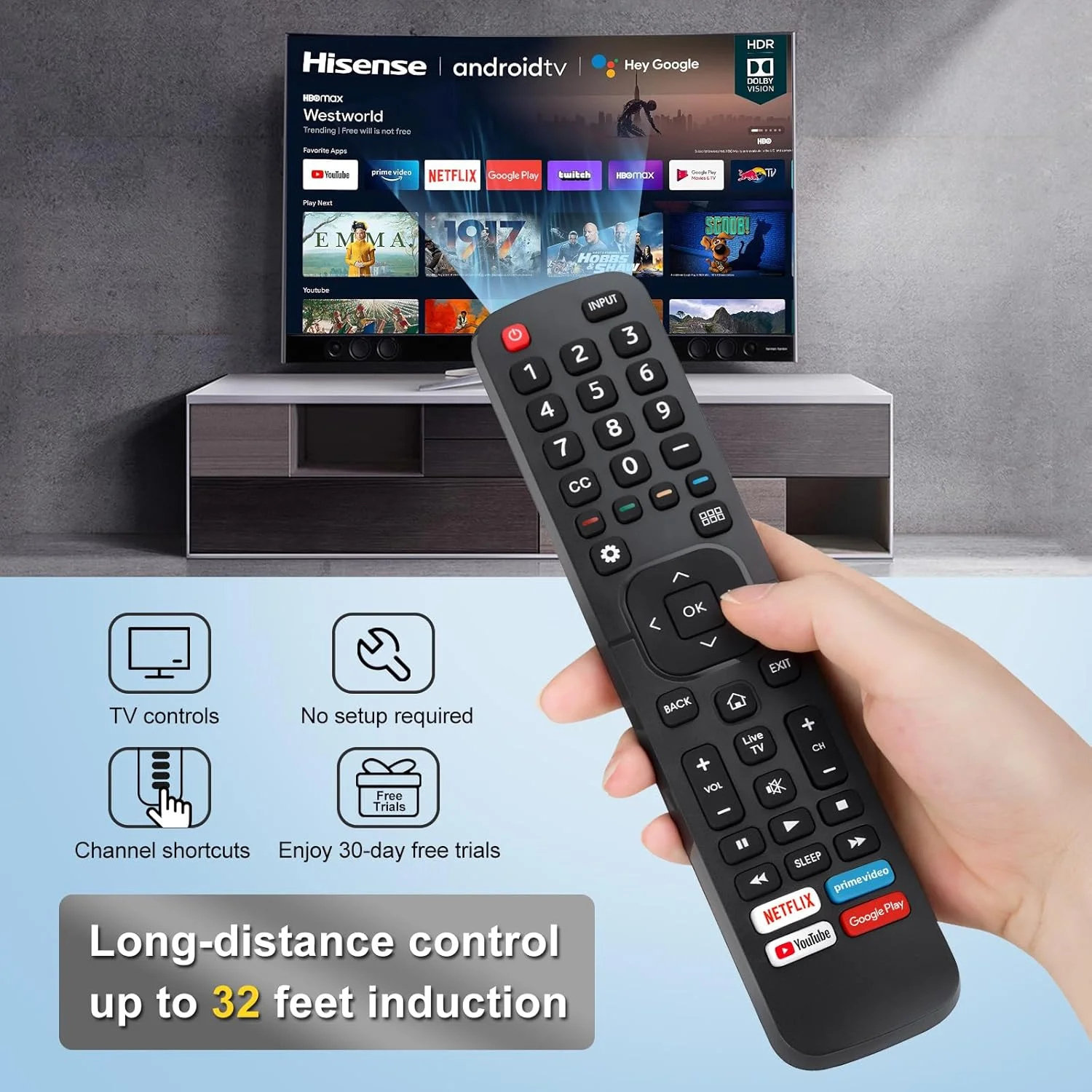 ریموت کنترل یونیورسال YOSUN برای تلویزیون های هوشمند Hisense Sharp، ریموت جایگزین برای تمام تلویزیون های هوشمند LED LCD Hisense Sharp مدل های ERF2G60H EN2A27 EN2BK27S