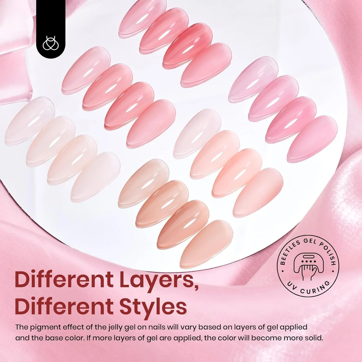 ست لاک ژل ژله ای بیتلز، کیت لاک ژل 6 رنگ، طراحی ناخن صورتی خنثی و برهنه، کیت ژل شفاف و نیمه شفاف، لاک ژل خیس خورده، قابل استفاده با لامپ UV، هدیه مانیکور ناخن برای زنان ست لاک ژل ژله ای بیتلز، کیت لاک ژل 6 رنگ، طراحی ناخن صورتی خنثی و برهنه، کیت ژل شفاف و نیمه شفاف، لاک ژل خیس خورده، قابل استفاده با لامپ UV، هدیه مانیکور ناخن برای زنان