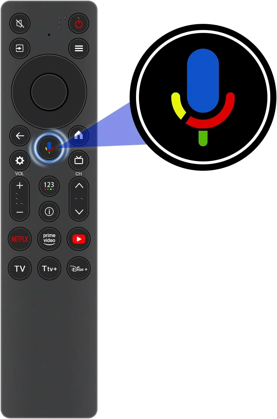 ریموت کنترل جایگزین VINABTY RC813A برای تلویزیون هوشمند TCL QLED 4K QD-Mini LED مدل‌های 55QM6K، 65QM6K، 75QM6K، 85QM6K، 98QM6K