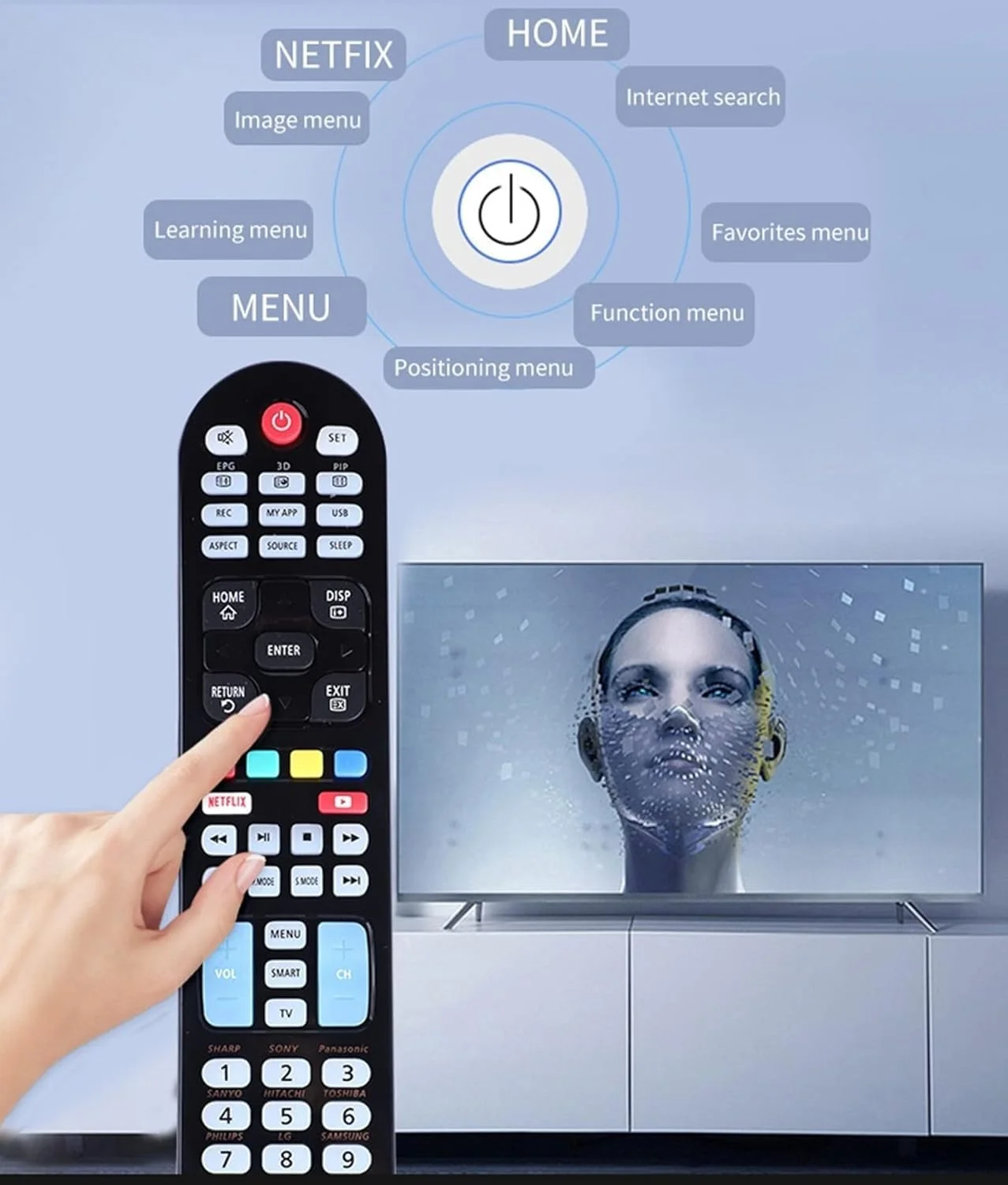 ریموت کنترل تلویزیون یونیورسال VersaMarts مدل RM-L1107+X – سازگار با تلویزیون های LED/LCD – نصب آسان، کار با 99% برندها – کنترلر جایگزین