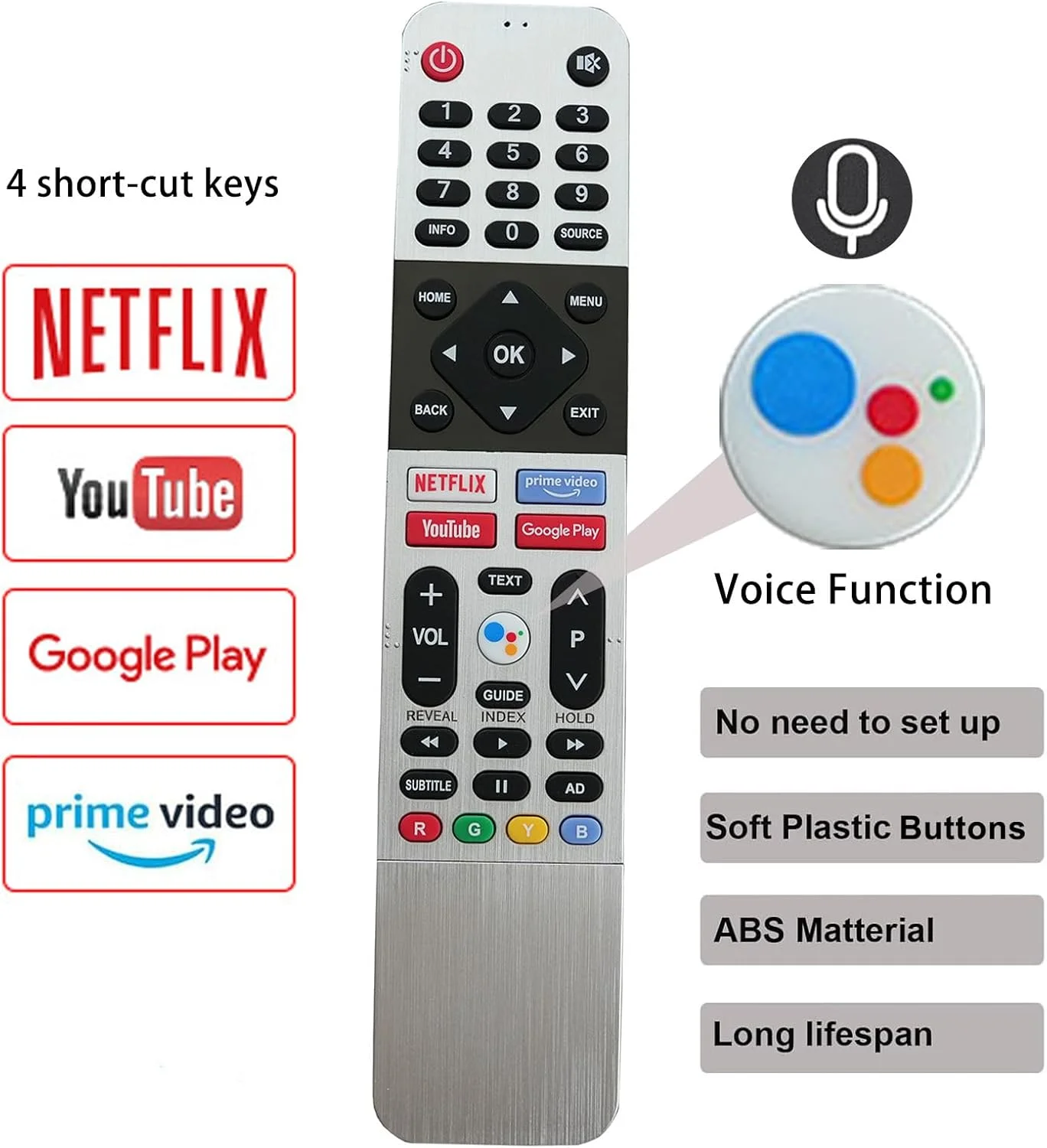 ریموت کنترل صوتی یونیورسال جایگزین برای تلویزیون اندروید 4K اسکای‌ورث مدل‌های 50SUC6500 55SUC6500 65SUC6500 55XC9000 65XC9000 65UC6200 70UC6200 75UC6200 30TC6200 40TC6200 42TC6200 XC9300 43UC7500 50UC7500