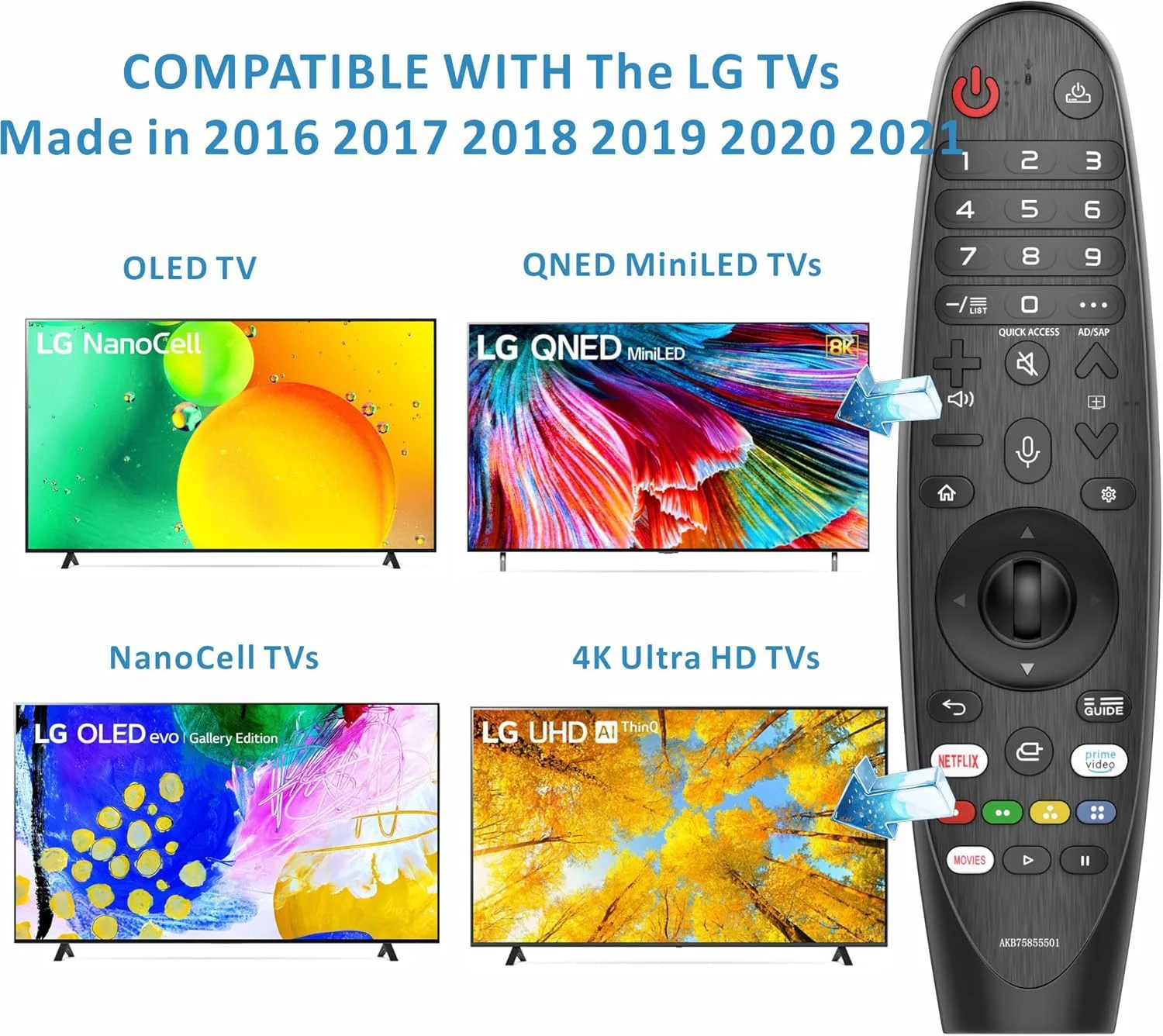 ریموت کنترل تلویزیون ال جی یونیورسال برای تلویزیون های هوشمند ال جی MR21GA MR20GA MR19BA MR18BA AKB75855501/2/3 پشتیبانی از Web OS با نشانگر، صدا و ماوس، کلیدهای میانبر نتفلیکس و پرایم ویدیو، عملکرد صوتی گوگل/الکسا