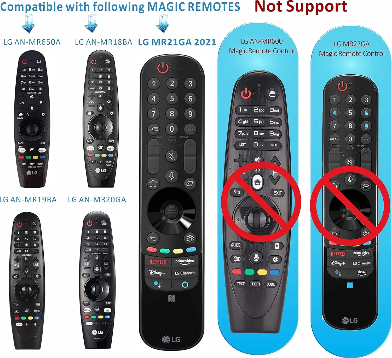 ریموت کنترل تلویزیون ال جی یونیورسال برای تلویزیون های هوشمند ال جی MR21GA MR20GA MR19BA MR18BA AKB75855501/2/3 پشتیبانی از Web OS با نشانگر، صدا و ماوس، کلیدهای میانبر نتفلیکس و پرایم ویدیو، عملکرد صوتی گوگل/الکسا