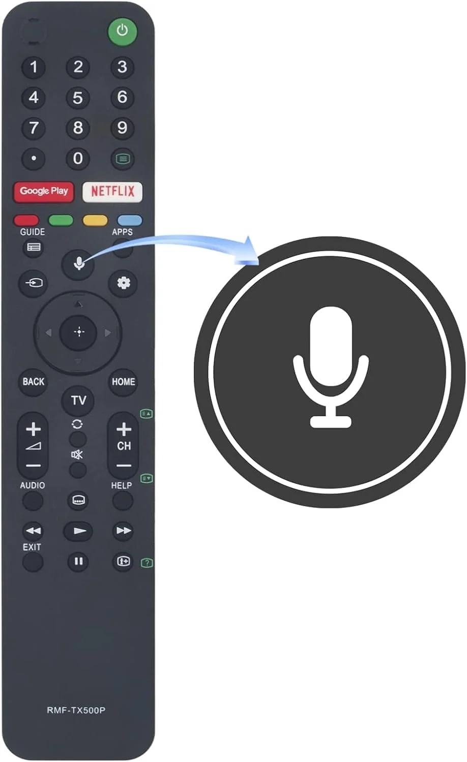 کنترل از راه دور صوتی RMF-TX500P سازگار با تلویزیون های سونی سری A8H، X85G، X95G، X8000، X8500، X9000، X9500، کنترل از راه دور فرعی: RMF-TX510V RMF-TX500T