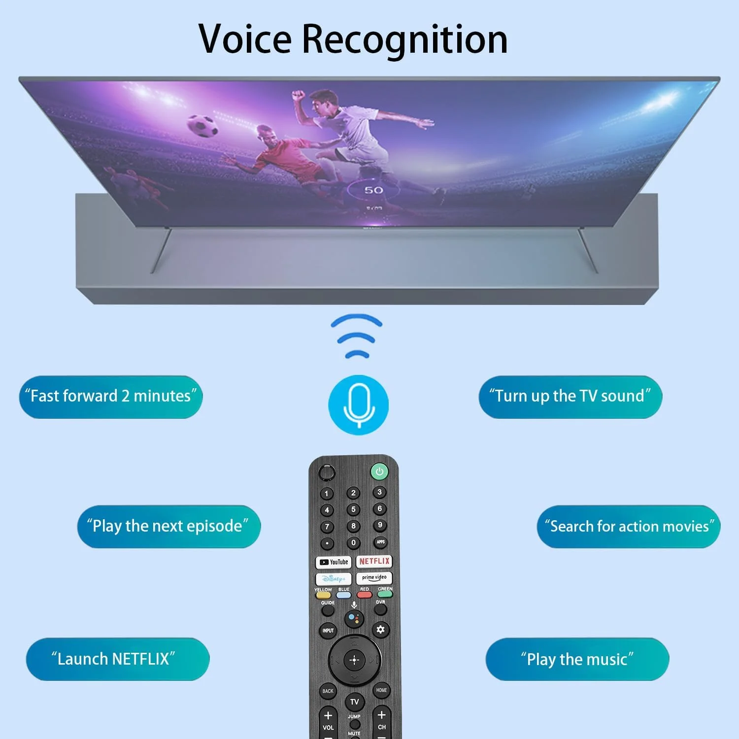 کنترل از راه دور صوتی RMF-TX520U MG3-TX520U سازگار با تلویزیون های هوشمند سونی سری XBR/KD/XR مدل های X80J X85J X90J A80J X80CJ 2019 2020 2021 2022 2023 جایگزین با کلیدهای YouTube Netflix PrimeVideo