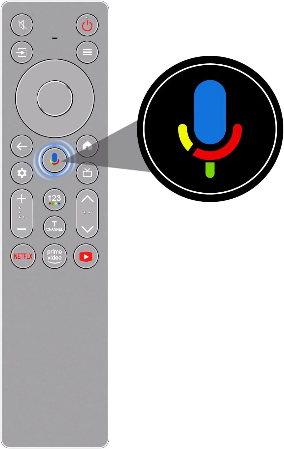 ریموت کنترل صوتی جایگزین RC933A FMB1 -VINABTY- مناسب برای تلویزیون های مینی ال ای دی 4K QLED TCL مدل 2025 با نور پس زمینه RC933A-FMB1 65C8K 75C89K 75Q8CX7 Q8CX7 85Q8CX7 98Q8CX7 W8U-RC933A