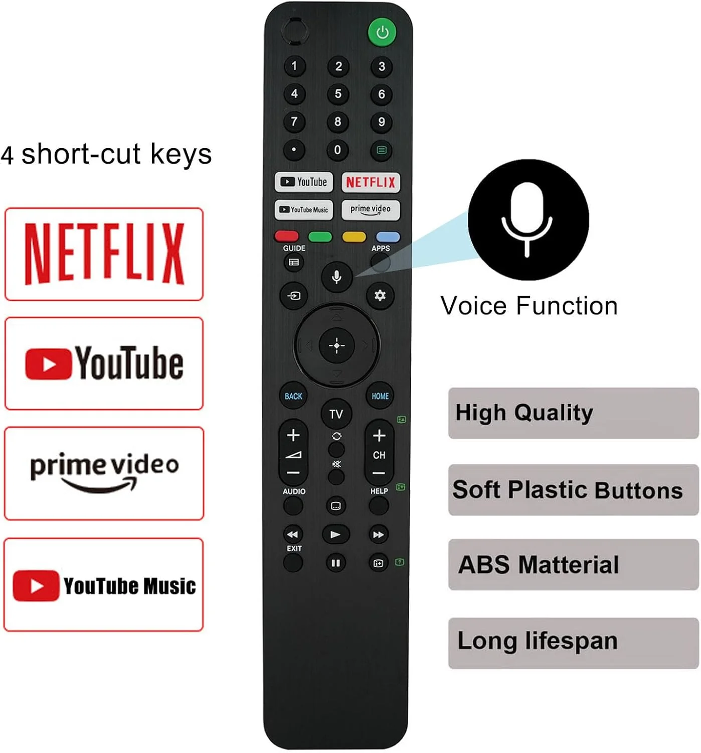 ریموت کنترل جایگزین Kassionel Voice RMF-TX520P برای تلویزیون ال سی دی سونی براویا مدل های KD-43X80J KD-50X80J KD-55X80J KD-55X85J KD-65X80J KD-65X85J KD-75X85J XR-55A80J XR-55X90J XR-65A80J XR-65X90J XR-77A80J