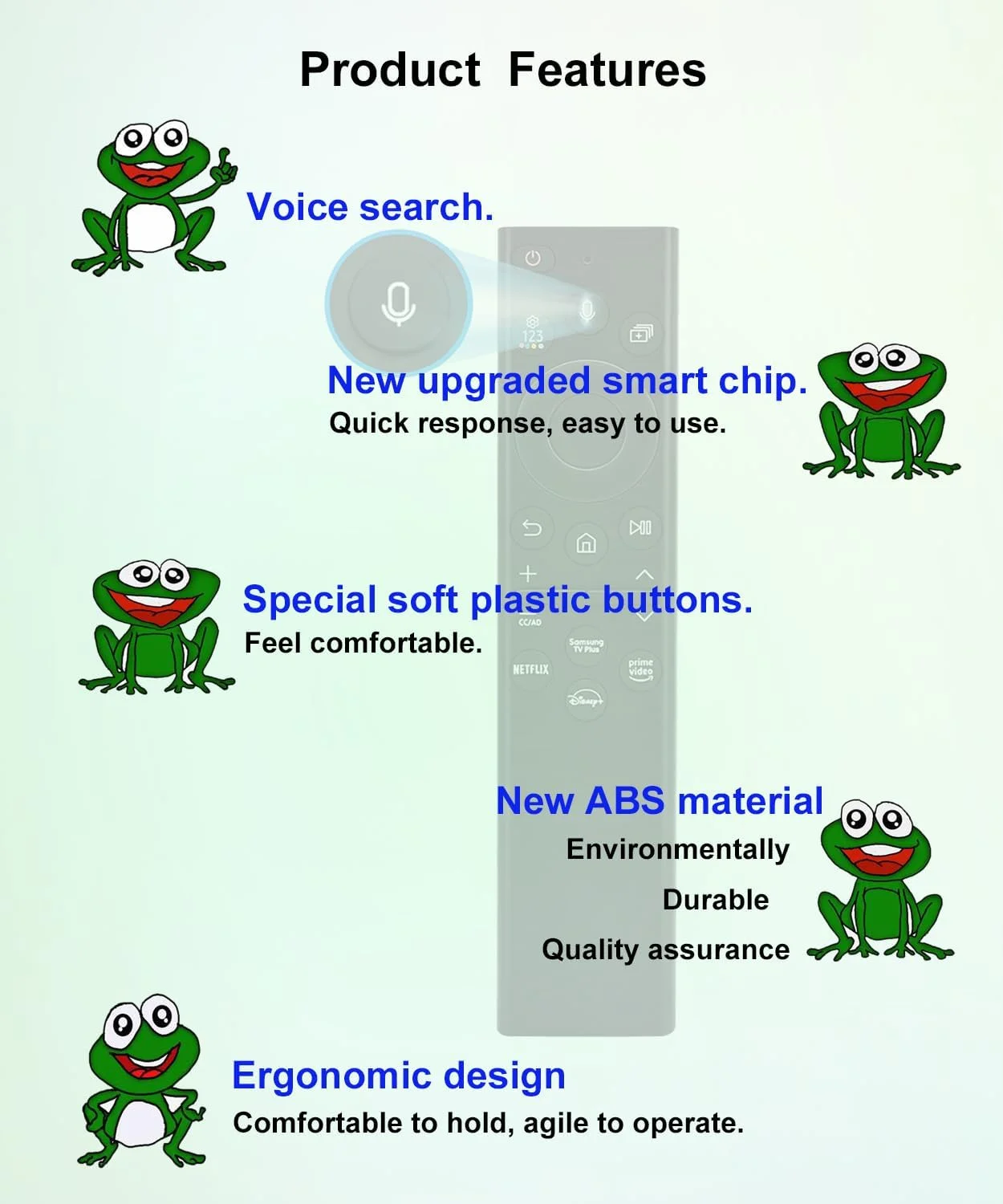 کنترل از راه دور صوتی جهانی JISOWA برای تلویزیون های هوشمند سامسونگ QN85D QN90D QN800D QN900D S90D S95D LS03D Q60D Q70D Q80D DU7200 DU8000 DU9000 QE1C The Frame The Serif Series 4K 8K QLED