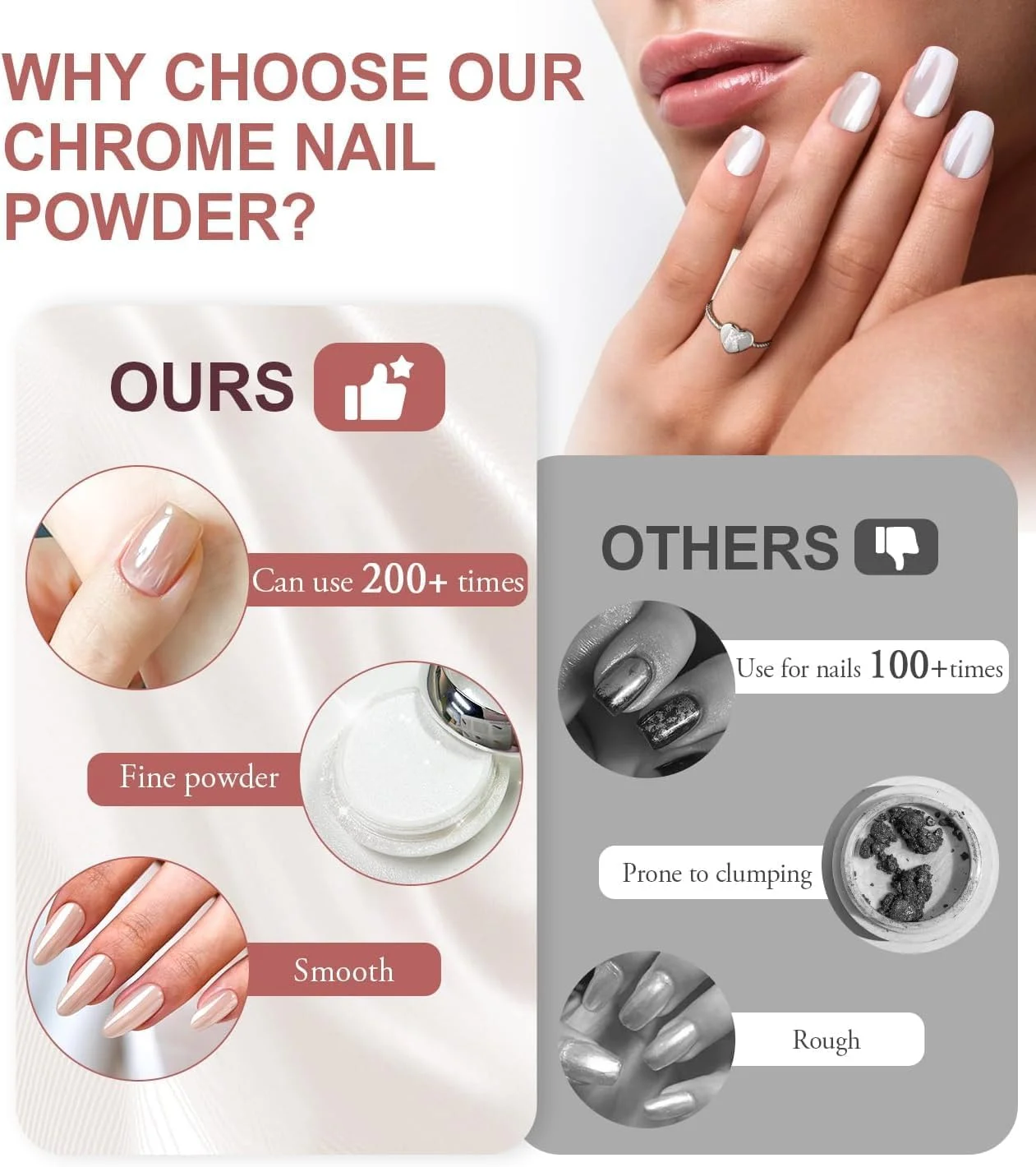 پودر کروم مرواریدی ناخن BISHENGYF، سوپر آرورا، پودر سفید ناخن، اکلیل کروم شفاف ناخن، ارتقا یافته، پودر تزئینات مانیکور تک شاخ پری دریایی، مناسب برای دوستداران طراحی ناخن، ست استفاده آسان