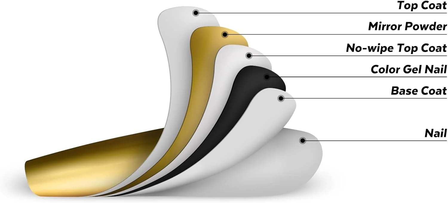 پودر کروم ناخن 16 رنگ Artdone، پودر رنگین کمانی Aurora، پیگمنت اثر آینه ای متالیک، پیگمنت پری دریایی مرواریدی، کیت پودر اکلیل مرواریدی، تزئینات طراحی ناخن، هنر پودر کروم ناخن 16 رنگ Artdone، پودر رنگین کمانی Aurora، پیگمنت اثر آینه ای متالیک، پیگمنت پری دریایی مرواریدی، کیت پودر اکلیل مرواریدی، تزئینات طراحی ناخن، هنر