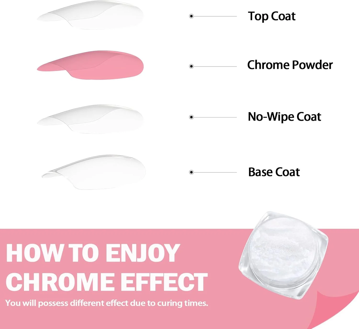 پودر ناخن کروم مرواریدی سفید Allstarry، 2 رنگ، پودر شفق قطبی، جلوه آینه ای متالیک، پودر اکلیلی، گرد و غبار رنگدانه ای پری دریایی شفاف یخی مرواریدی برای لاک ژل، طراحی ناخن، مروارید سفید پودر ناخن کروم مرواریدی سفید Allstarry، 2 رنگ، پودر شفق قطبی، جلوه آینه ای متالیک، پودر اکلیلی، گرد و غبار رنگدانه ای پری دریایی شفاف یخی مرواریدی برای لاک ژل، طراحی ناخن، مروارید سفید