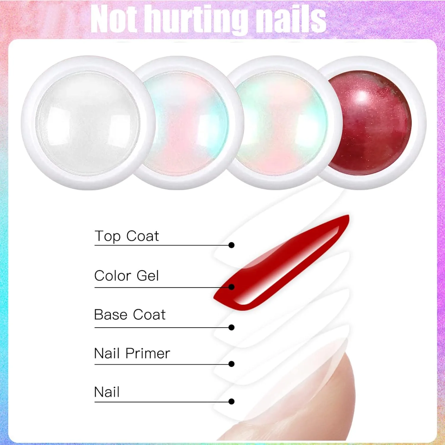 پودر ناخن کروم Suxgumoe، 4 جعبه پودر ناخن با جلوه آینه ای متالیک، پودر پیگمنت مرواریدی سفید شفق قطبی پری دریایی، گرد و غبار اکلیلی هولوگرافیک برای تزئین هنر ناخن