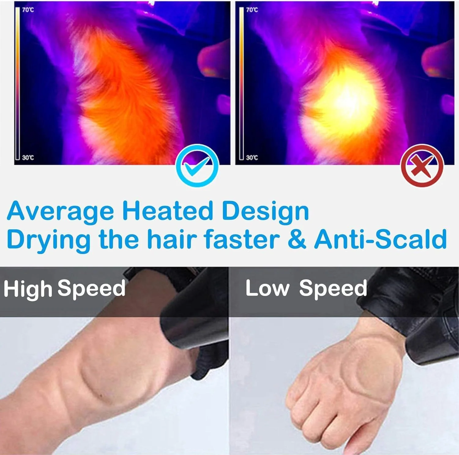 سشوار موی سگ 2200 وات، سشوار نظافت حیوانات خانگی با صدای کم به همراه 3 نازل و شلنگ 2.5 متری با کنترل سرعت پیوسته سشوار موی سگ 2200 وات، سشوار نظافت حیوانات خانگی با صدای کم به همراه 3 نازل و شلنگ 2.5 متری با کنترل سرعت پیوسته