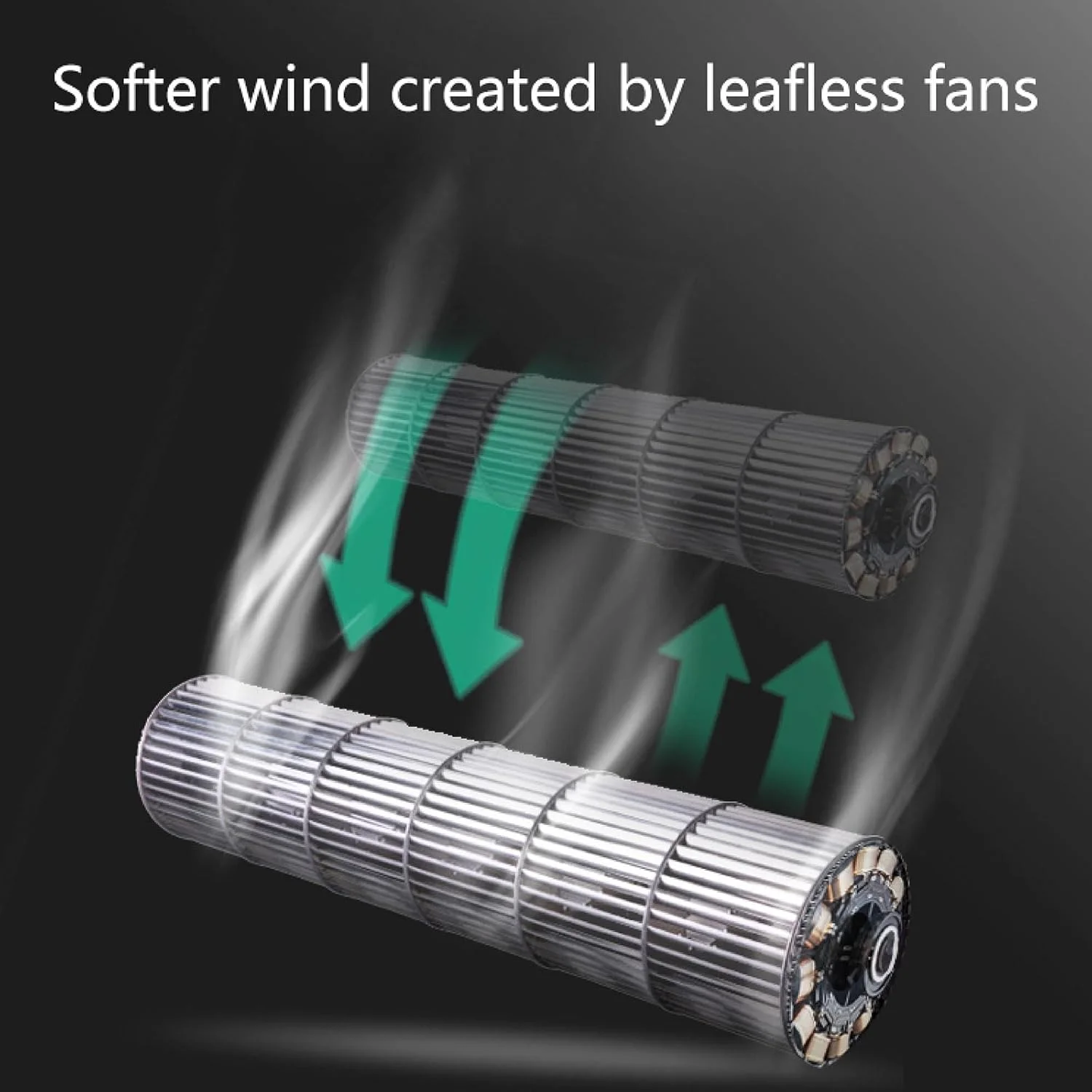 باکس خشک کن موی گربه 360 درجه، خشک کن موی حیوانات خانگی با تنظیم دما 20-45 درجه سانتیگراد، خشک کن موی سگ چند منظوره 1600 وات، کنترل زمان 1-99 دقیقه برای حیوانات خانگی تا 10 کیلوگرم