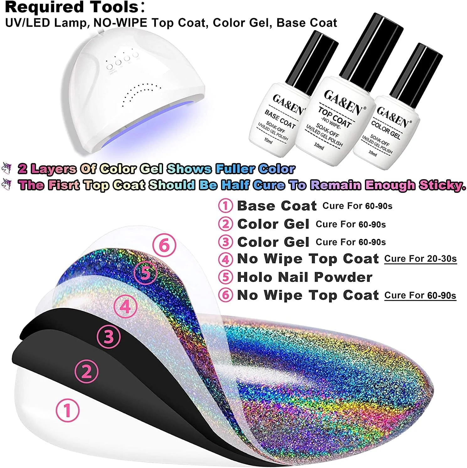 پودر ناخن هولوگرافیک GA&EN، 2 شیشه پودر کروم چند رنگی با اثر لیزری آینه ای تک شاخ پری دریایی رنگین کمانی + 6 عدد ابزار اسفنجی برای تزئین ناخن در خانه و سالن