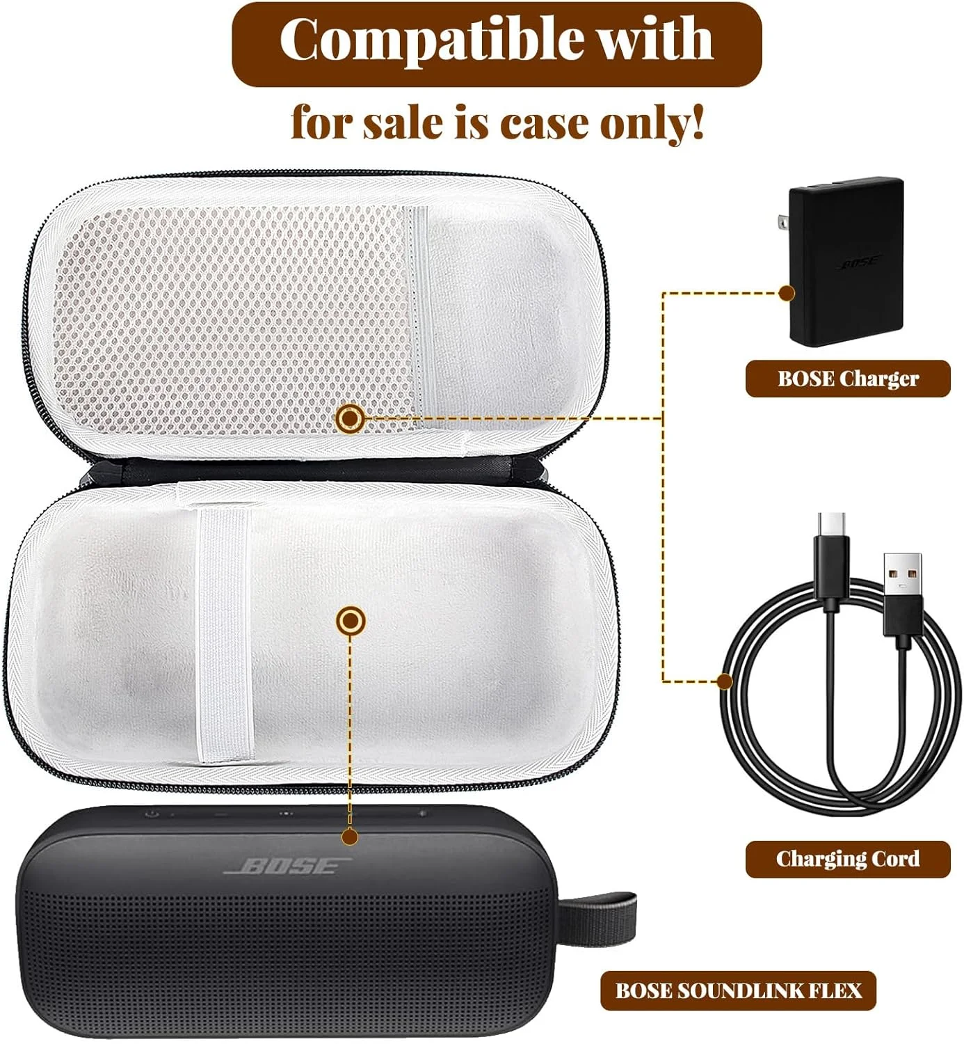 کیف سخت برای اسپیکر قابل حمل Bose SoundLink Flex با جیب توری برای کابل شارژ USB Type C