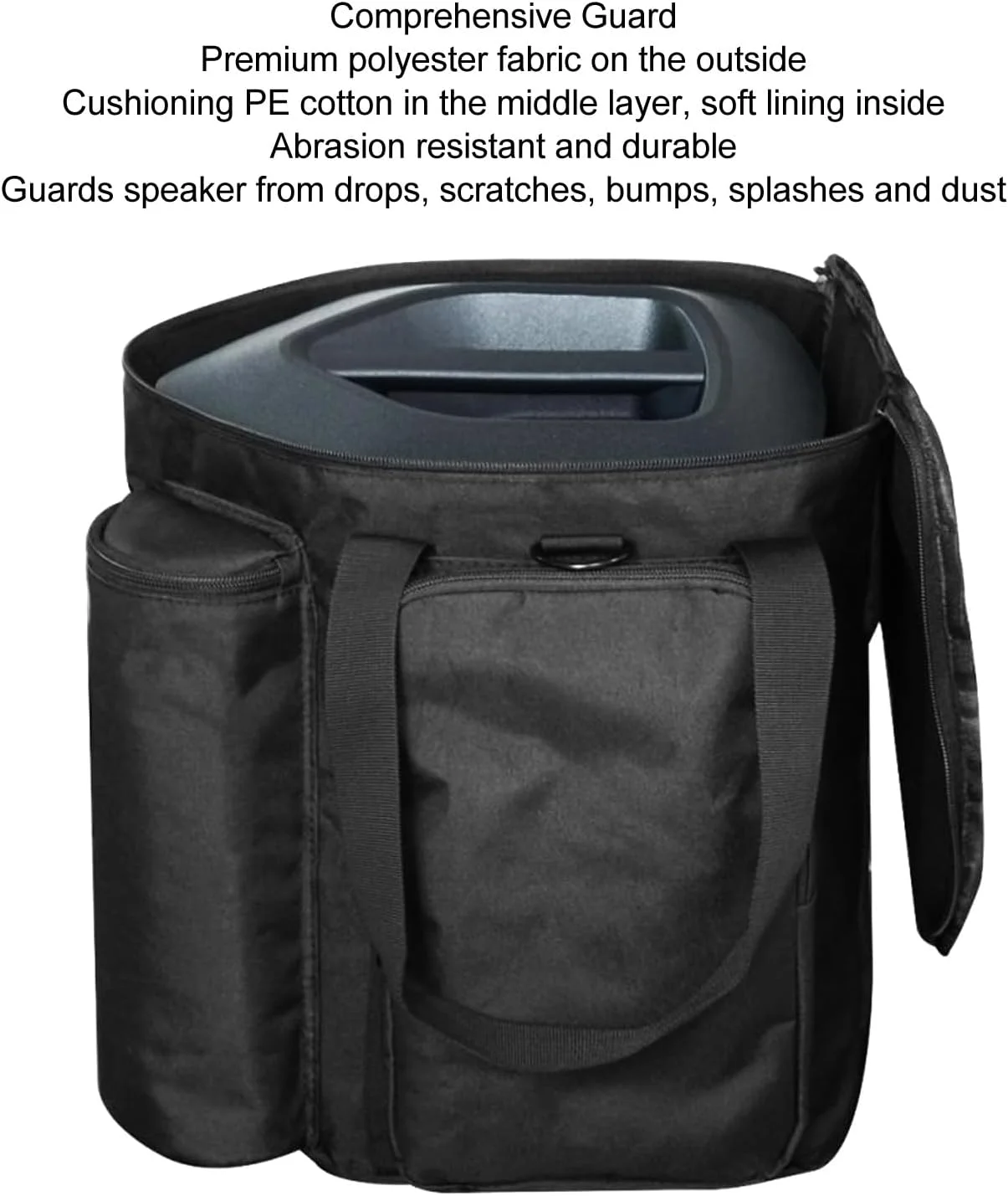 کیف مسافرتی برای سیستم اسپیکر بلوتوث قابل حمل S1 Pro/S1 Pro+، کیف حمل اسپیکر قابل حمل با بند شانه قابل جدا شدن، کیف نگهداری ضد آب برای اسپیکر و لوازم جانبی
