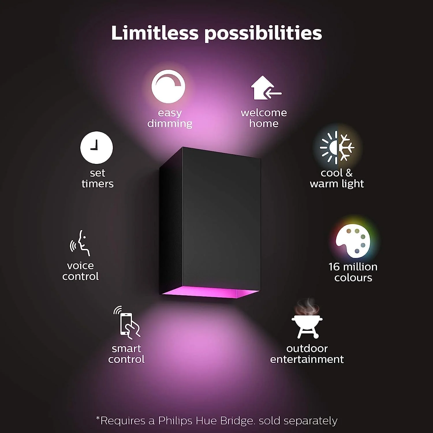 چراغ دیواری هوشمند LED Philips Hue Resonate White and Colour Ambiance، مناسب فضای باز، مشکی، سازگار با Alexa، Google Assistant و Apple HomeKit چراغ دیواری هوشمند LED Philips Hue Resonate White and Colour Ambiance، مناسب فضای باز، مشکی، سازگار با Alexa، Google Assistant و Apple HomeKit