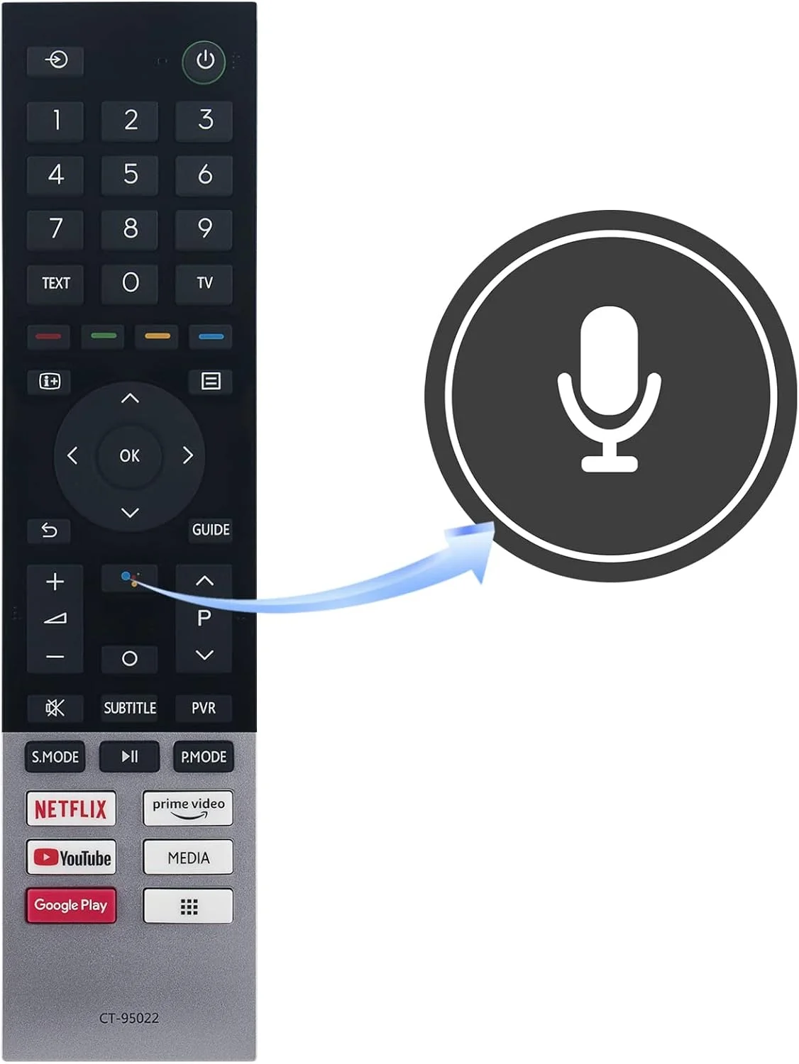 ریموت کنترل جایگزین صوتی CT-95022 برای تلویزیون های توشیبا مدل های 50C350KP 50E350KP 55C350KP 55E350KP 65C350KP 65E350KP 43C350KP 43E350KP