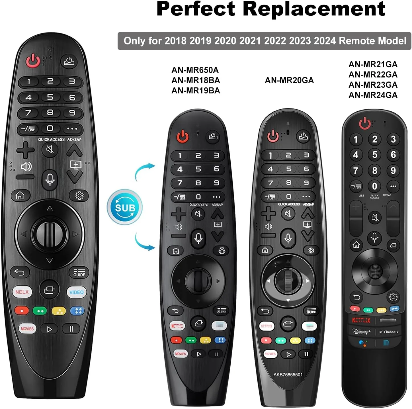 ریموت کنترل جادویی صوتی برای تلویزیون های هوشمند ال جی 2017-2022، جایگزین ریموت جادویی AN-MR20GA MR19BA MR18BA MR650A با عملکرد صوتی و نشانگر برای ریموت صوتی جادویی ال جی