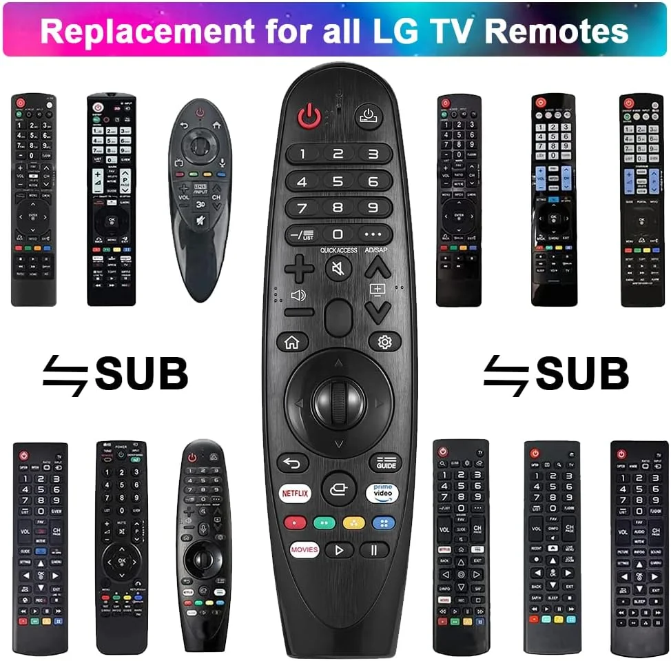 کنترل از راه دور جهانی AZMKIMI سازگار با تلویزیون های ال جی مجیک و تلویزیون های هوشمند دارای دکمه برای نتفلیکس، پرایم ویدیو و فیلم