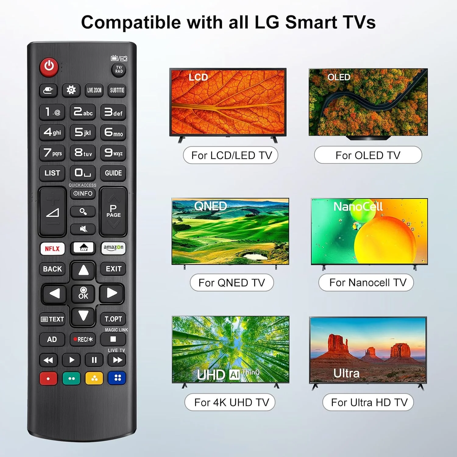 ریموت کنترل تلویزیون برای تلویزیون های هوشمند ال جی (بسته 2 عددی) - ریموت کنترل جایگزین جهانی برای تمام تلویزیون های هوشمند ال جی OLED/QNED 4K UHD