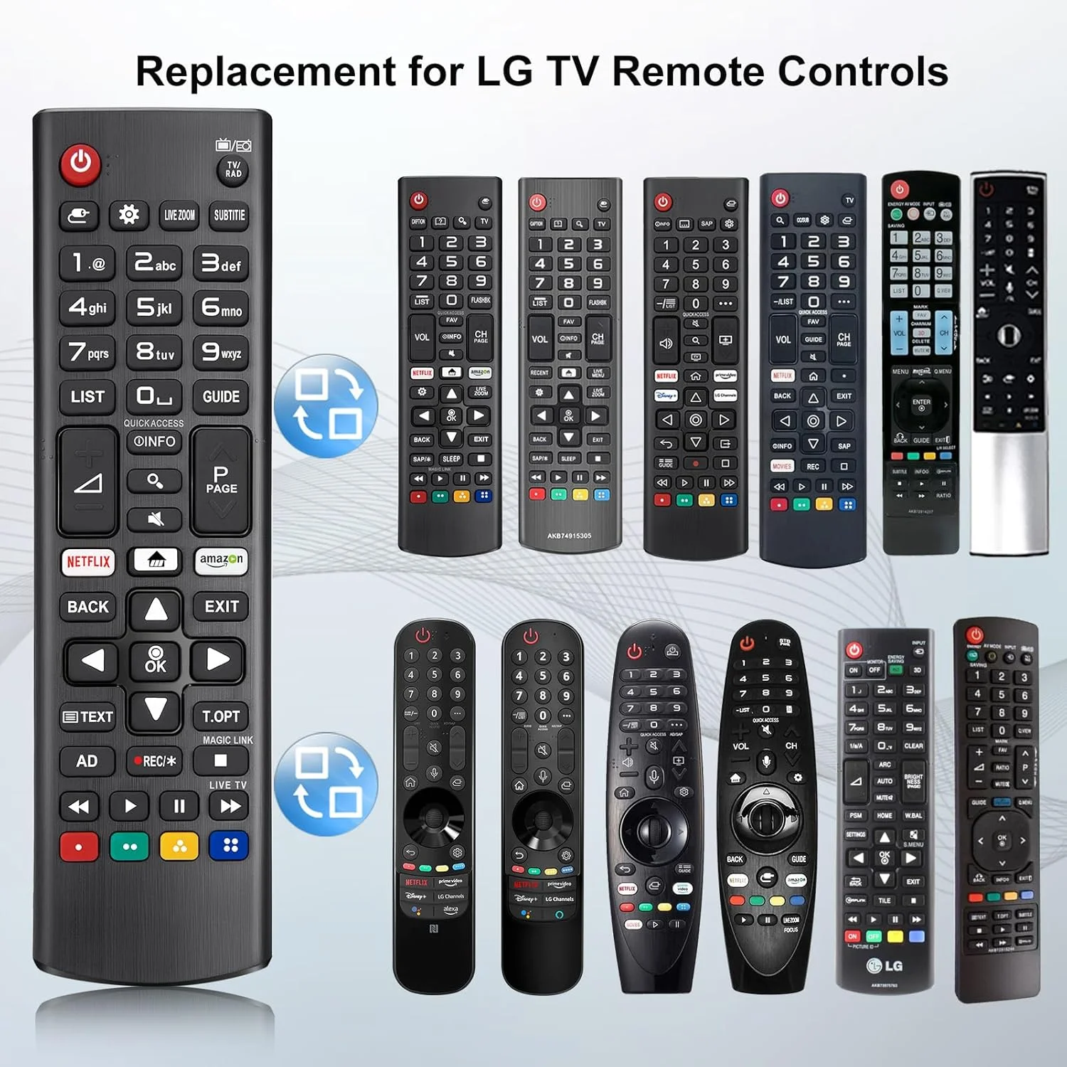 ریموت کنترل تلویزیون برای تلویزیون های هوشمند ال جی (بسته 2 عددی) - ریموت کنترل جایگزین جهانی برای تمام تلویزیون های هوشمند ال جی OLED/QNED 4K UHD