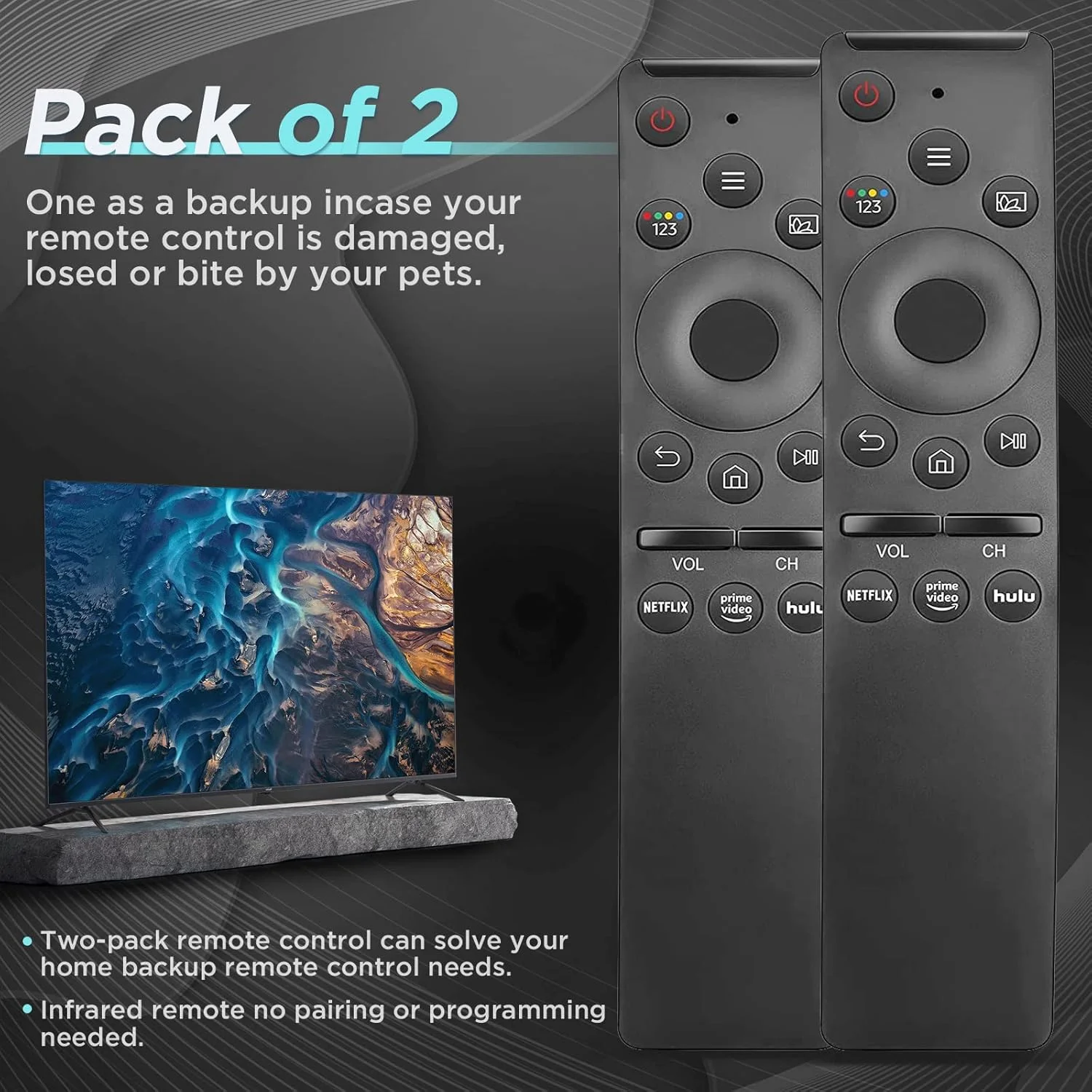 Ogilly 【بسته 2 عددی】 کنترل از راه دور جهانی برای همه تلویزیون های سامسونگ، جایگزین کنترل تلویزیون های هوشمند سامسونگ Frame Crystal UHD Neo QLED OLED 4K 8K با دکمه های Netflix، Prime Video، hulu