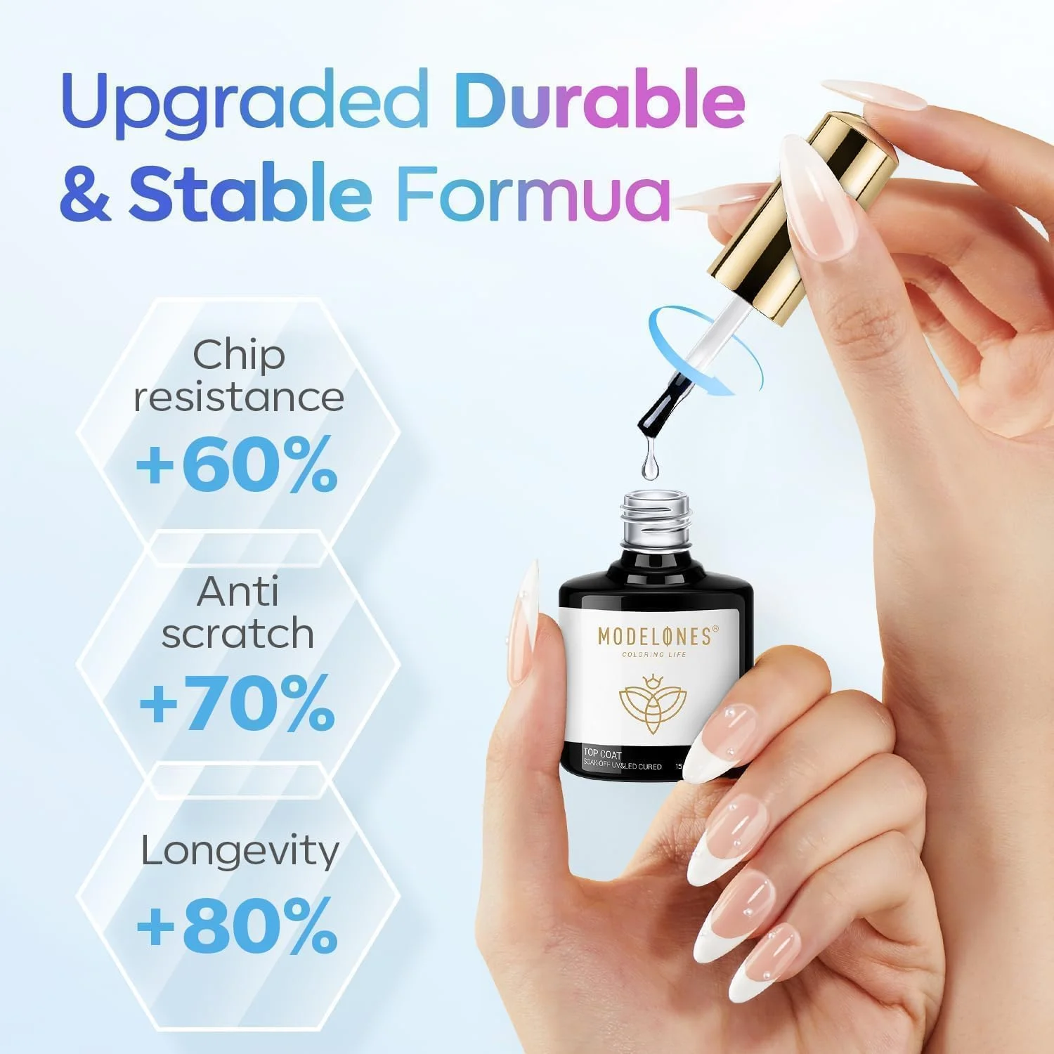 لاک ژل تاپ کت مدلونز - 15 میلی لیتر بدون نیاز به دستمال، براق و درخشان با ماندگاری بالا برای ژل ناخن شفاف و ناخن های اکریلیک، برای استفاده خانگی و سالن ناخن لاک ژل تاپ کت مدلونز - 15 میلی لیتر بدون نیاز به دستمال، براق و درخشان با ماندگاری بالا برای ژل ناخن شفاف و ناخن های اکریلیک، برای استفاده خانگی و سالن ناخن