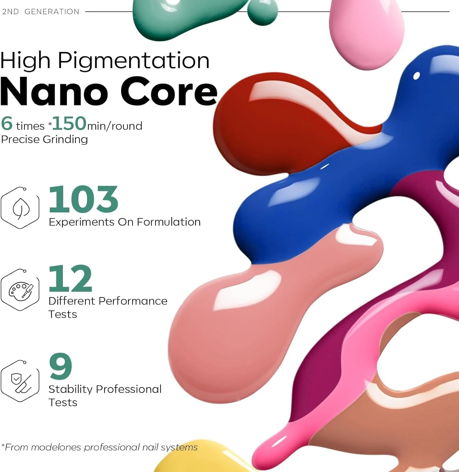 ست لاک ژل 32 عددی مدلونز، 28 رنگ لاک ژل تمام فصل با بیس بدون نیاز به تمیز کردن، تاپ کت براق و مات و پرایمر ناخن مشکی قهوه ای قرمز بنفش هدیه برای زنان DIY سالن خانه ست لاک ژل 32 عددی مدلونز، 28 رنگ لاک ژل تمام فصل با بیس بدون نیاز به تمیز کردن، تاپ کت براق و مات و پرایمر ناخن مشکی قهوه ای قرمز بنفش هدیه برای زنان DIY سالن خانه