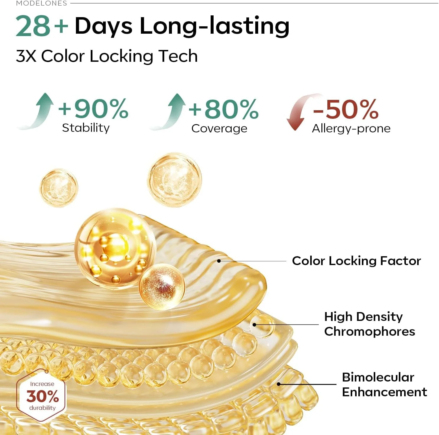 ست لاک ژل 32 عددی مدلونز، 28 رنگ لاک ژل تمام فصل با بیس بدون نیاز به تمیز کردن، تاپ کت براق و مات و پرایمر ناخن مشکی قهوه ای قرمز بنفش هدیه برای زنان DIY سالن خانه ست لاک ژل 32 عددی مدلونز، 28 رنگ لاک ژل تمام فصل با بیس بدون نیاز به تمیز کردن، تاپ کت براق و مات و پرایمر ناخن مشکی قهوه ای قرمز بنفش هدیه برای زنان DIY سالن خانه