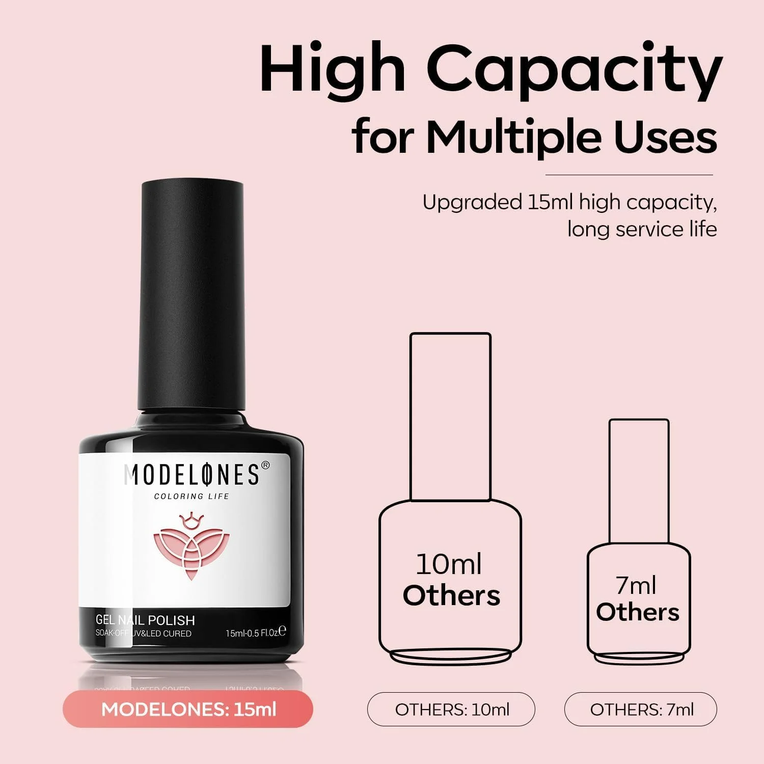 ست لاک ژل مدلونز 2 عددی 15 میلی لیتری، مانیکور فرانسوی سفید، صورتی، ژله ای، لاک ژل نیمه شفاف، مناسب طراحی ناخن در خانه برای بانوان و دختران ست لاک ژل مدلونز 2 عددی 15 میلی لیتری، مانیکور فرانسوی سفید، صورتی، ژله ای، لاک ژل نیمه شفاف، مناسب طراحی ناخن در خانه برای بانوان و دختران