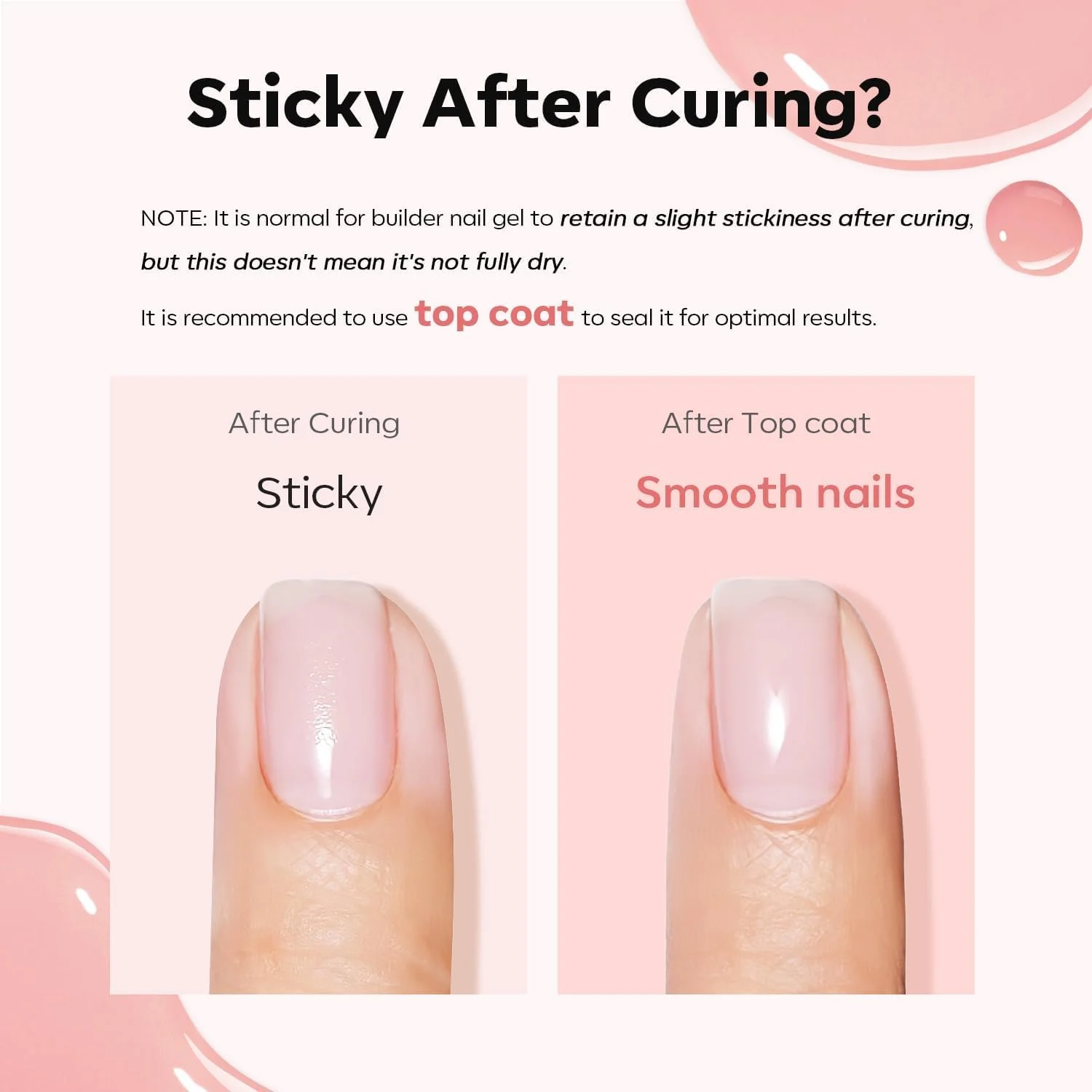 ژل بیلدر 7 در 1 Modelones - صورتی کالباسی خنثی برای ضخیم کردن ناخن، ایجاد اپکس - لاک پایه رابر صورتی گلگون، تقویت کننده سخت و قابل استفاده با لامپ LED برای استفاده خانگی و سالن