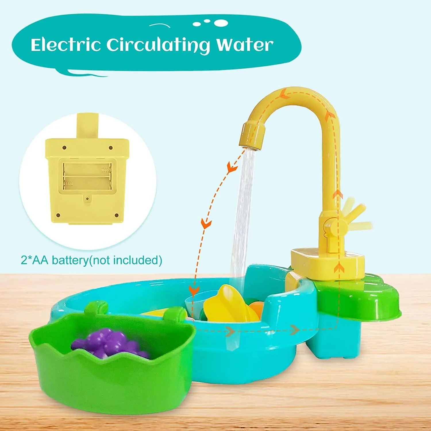 وان حمام حیوانات خانگی برای طوطی، وان حمام طوطی با شیر آب، وان حمام پرنده، کاسه غذاخوری پرنده، کاسه حمام پرنده با پمپ فواره، استخر شنای وان حمام پرنده وان حمام حیوانات خانگی برای طوطی، وان حمام طوطی با شیر آب، وان حمام پرنده، کاسه غذاخوری پرنده، کاسه حمام پرنده با پمپ فواره، استخر شنای وان حمام پرنده