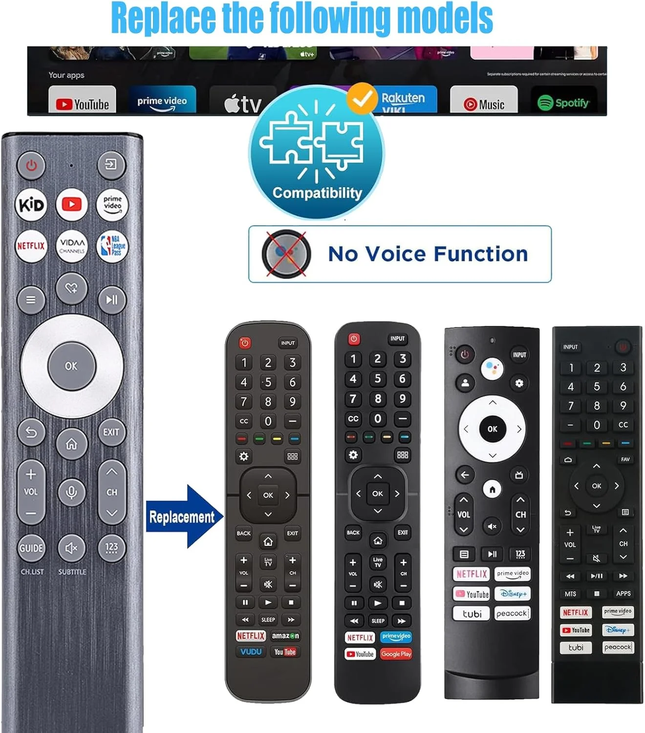 ریموت کنترل جهانی برای تمام تلویزیون های هایسنس، ریموت کنترل جایگزین برای تلویزیون های هوشمند گوگل 4K UHD سری Hisense U6 U7 U8