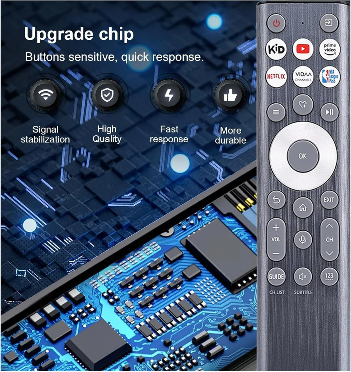 ریموت کنترل جهانی برای تمام تلویزیون های هایسنس، ریموت کنترل جایگزین برای تلویزیون های هوشمند گوگل 4K UHD سری Hisense U6 U7 U8