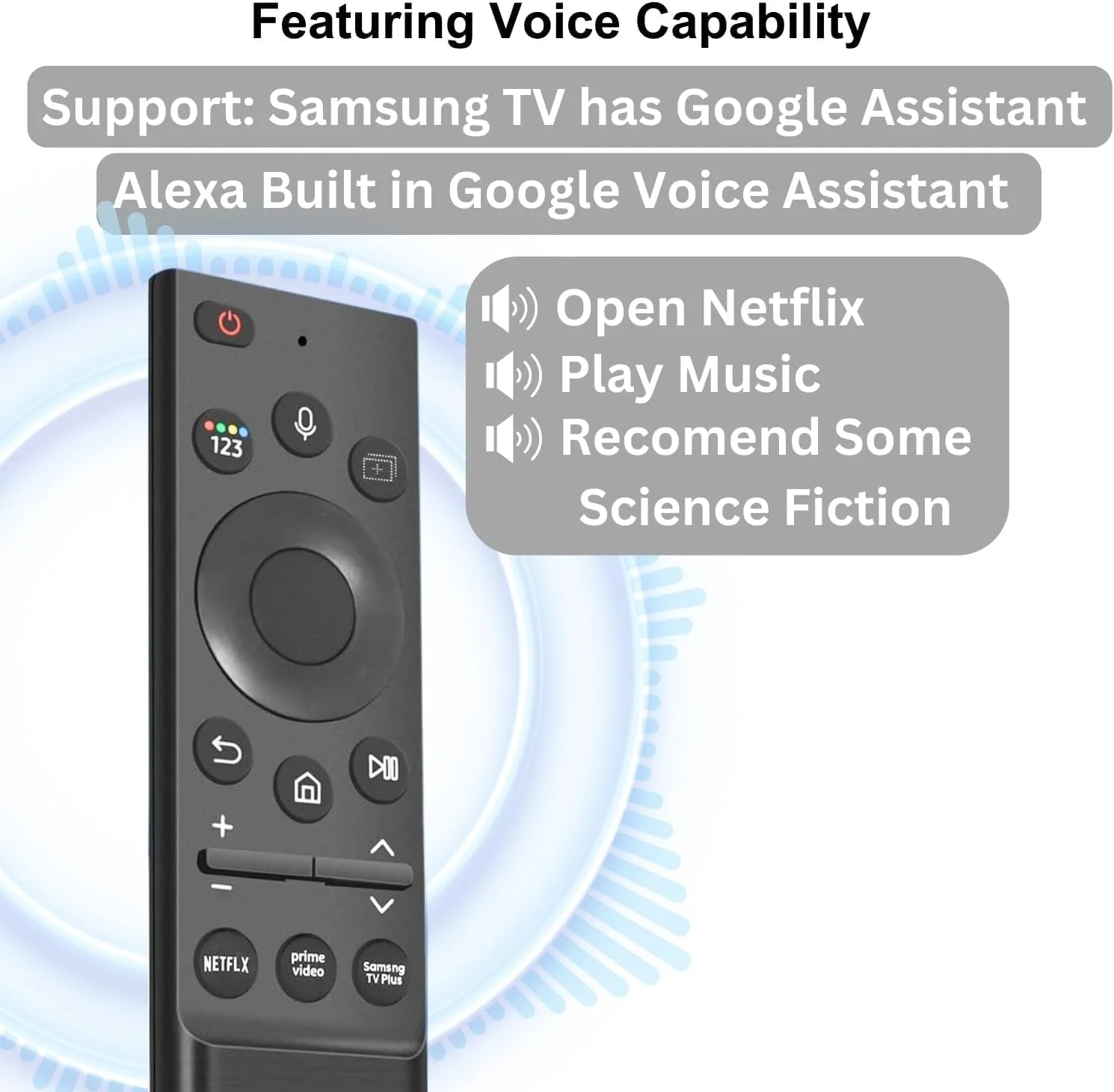 ریموت کنترل صوتی هوشمند تلویزیون یونیورسال سازگار با تمام تلویزیون های سامسونگ LED QLED UHD SUHD HDR LCD 4K 8K Smart TV، با عملکرد صوتی و دکمه هایی برای نتفلیکس، پرایم ویدیو، WWW