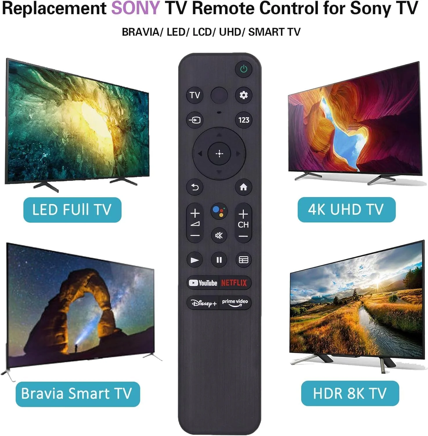 ریموت کنترل هوشمند جهانی تلویزیون مدل RMF-TX800U سازگار با تلویزیون های هوشمند LED LCD سونی سال 2016-2022 ریموت کنترل هوشمند جهانی تلویزیون مدل RMF-TX800U سازگار با تلویزیون های هوشمند LED LCD سونی سال 2016-2022