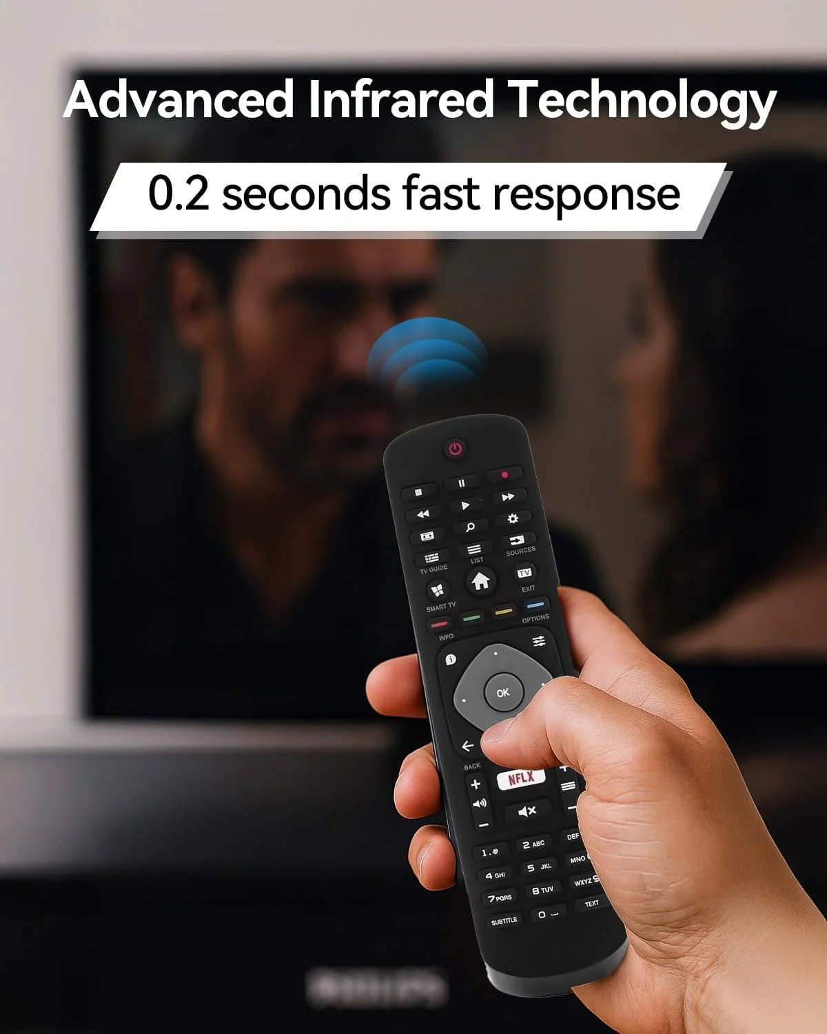 ریموت کنترل جایگزین T Tersely برای تلویزیون هوشمند فیلیپس - سازگار با سری های 32PHT5102/50PUT6103/55PUS7355/43PUS8505 و بیشتر با دکمه نتفلیکس، مدل HOF16H303GPD24