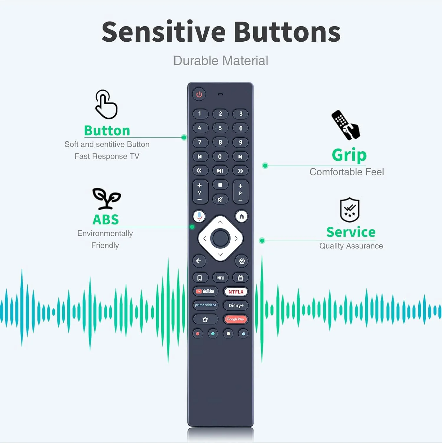 ریموت کنترل جایگزین جدید TRUCKON برای نوکیا استریمینگ باکس 8010
