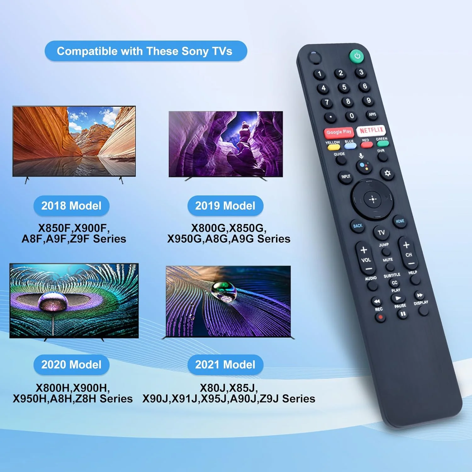 ریموت کنترل صوتی یونیورسال RETROSUN RMF-TX500U برای تلویزیون های هوشمند سونی/ Bravia، جایگزین ریموت سونی برای تلویزیون Bravia سری XBR مدل های X800H X900H X950G 55A8H سری KD مدل های 75X75CH X750H و غیره ریموت کنترل صوتی یونیورسال RETROSUN RMF-TX500U برای تلویزیون های هوشمند سونی/ Bravia، جایگزین ریموت سونی برای تلویزیون Bravia سری XBR مدل های X800H X900H X950G 55A8H سری KD مدل های 75X75CH X750H و غیره