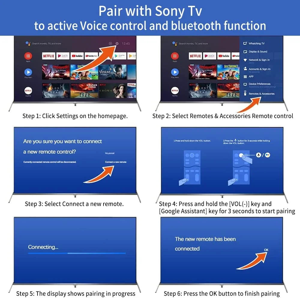 ریموت کنترل صوتی یونیورسال RETROSUN RMF-TX500U برای تلویزیون های هوشمند سونی/ Bravia، جایگزین ریموت سونی برای تلویزیون Bravia سری XBR مدل های X800H X900H X950G 55A8H سری KD مدل های 75X75CH X750H و غیره ریموت کنترل صوتی یونیورسال RETROSUN RMF-TX500U برای تلویزیون های هوشمند سونی/ Bravia، جایگزین ریموت سونی برای تلویزیون Bravia سری XBR مدل های X800H X900H X950G 55A8H سری KD مدل های 75X75CH X750H و غیره