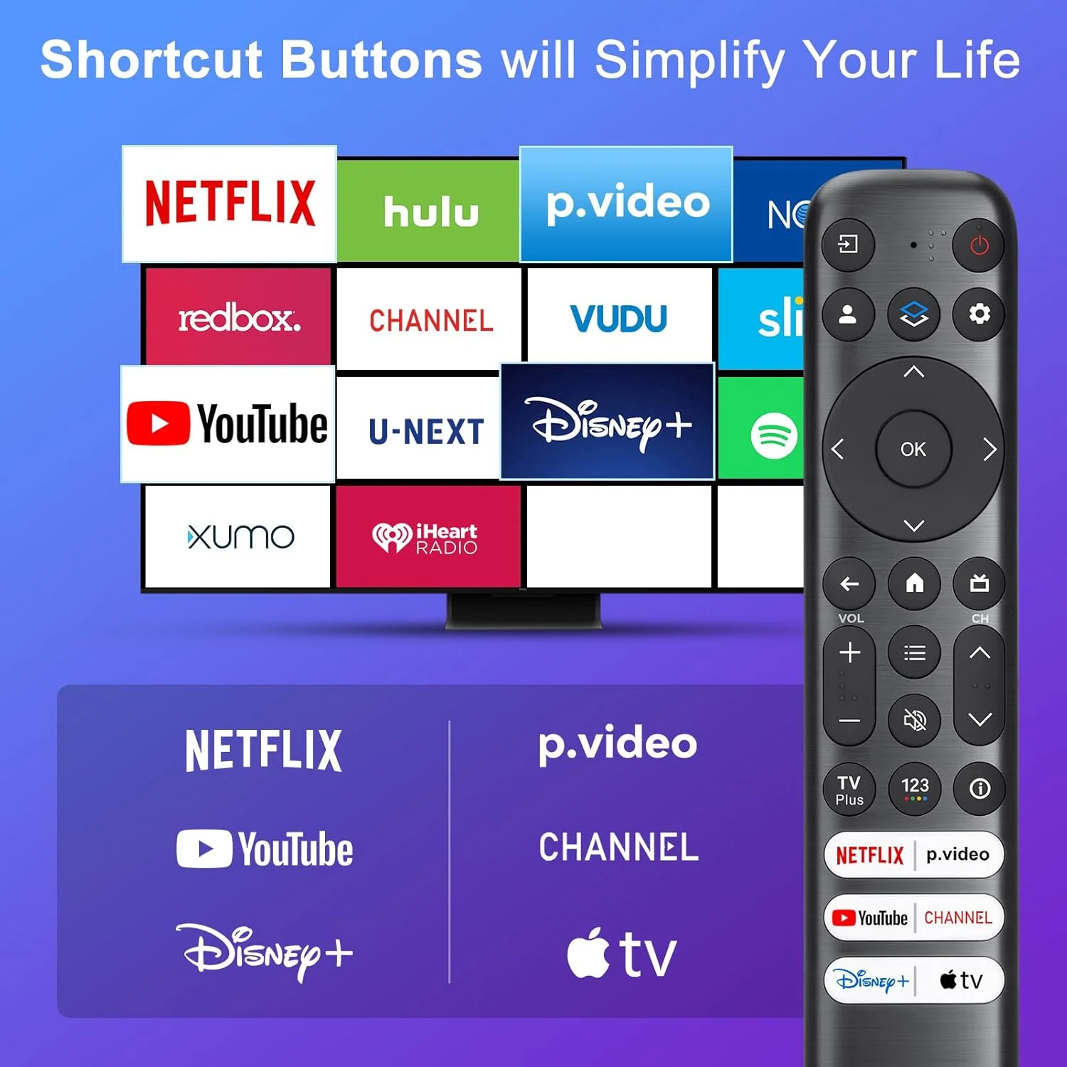 ریموت کنترل جایگزین برای تلویزیون های هوشمند گوگل TCL، ریموت کنترل جهانی برای تلویزیون های هوشمند 4K QLED گوگل TCL مدل های QM8/QM7/Q7/Q6/Q5/S5/S4/S3 - (نه برای تلویزیون های Fie/Roku)