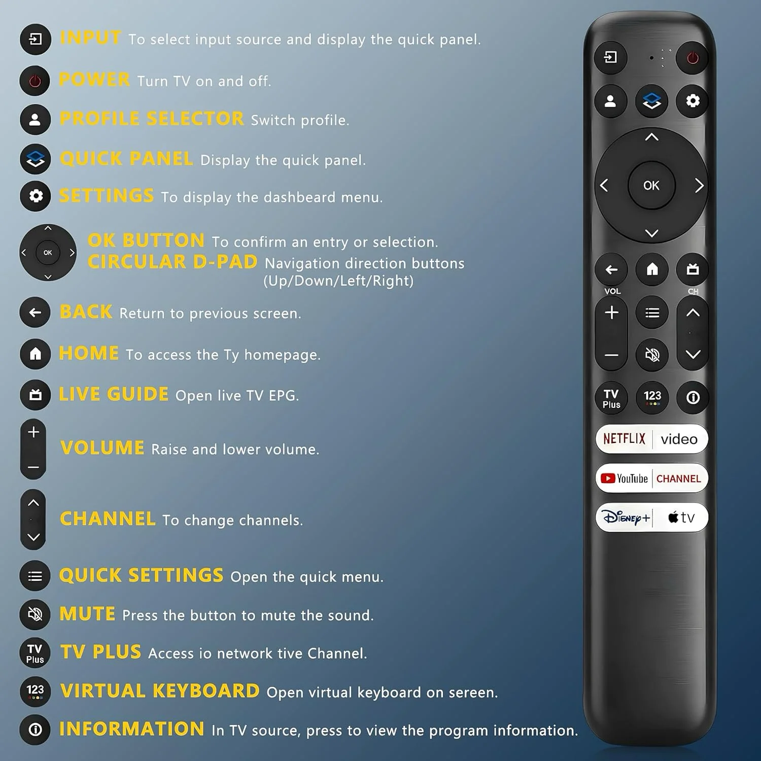 ریموت کنترل جایگزین برای تلویزیون های هوشمند TCL-Google، مناسب برای تلویزیون های سری TCL 4K UHD HDR LED QLED