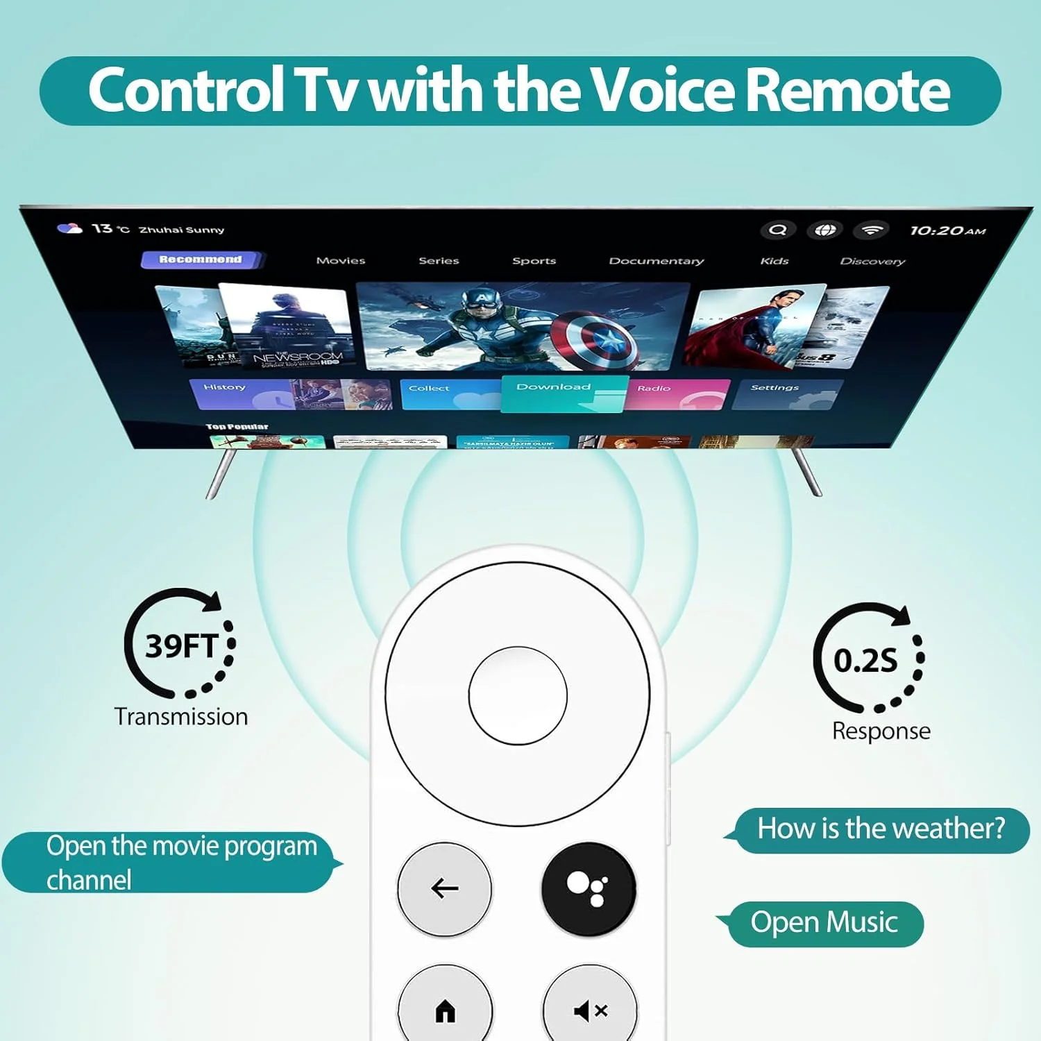 ریموت کنترل جایگزین برای Google Chromecast 4k Snow TV، ریموت کنترل برای Google TV HD/4K، GA01919-US GA01920-US (فقط ریموت کنترل) (برای ریموت Google Chromecast)