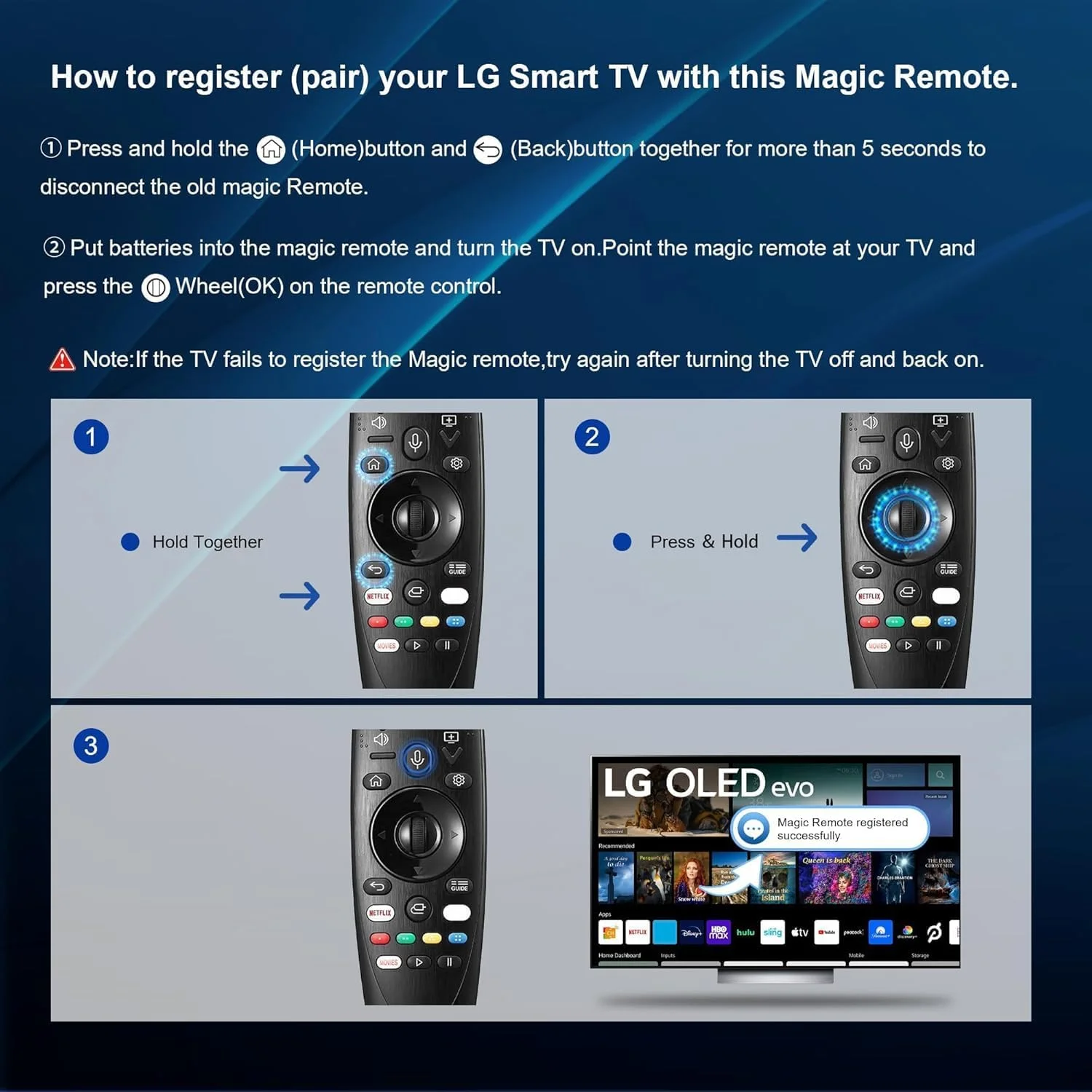 ریموت کنترل جادویی جایگزین ال‌جی (AKB75855501) با قابلیت صوتی و نشانگر برای تلویزیون‌های هوشمند ال‌جی OLED QNED NanoCell WebOS مدل‌های AN-MR20GA MR19BA MR18BA MR21 MR22 MR23 MR24 GA GN GC