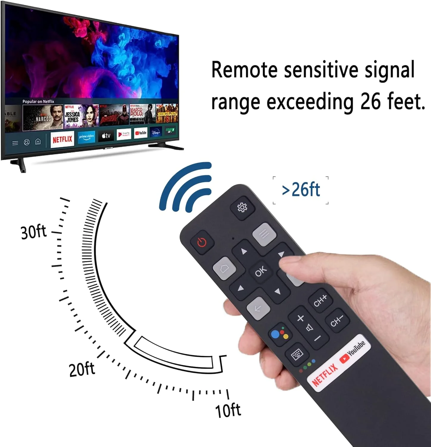 ریموت کنترل جایگزین RC802V FNR1 مناسب برای تلویزیون هوشمند اندروید 4K TCL مدل های 50S434 55S434 75S434 40S330 70S430 32S334 55S435 50S435 43S434 32S6500A [بدون عملکرد صوتی]